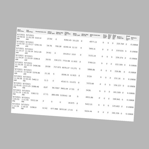 Material Usage Report Sample Preview-01